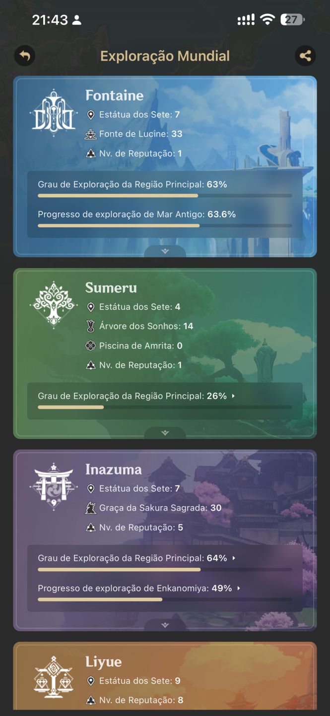 CONTA GENSHIN IMPACT AR58 Servidor América