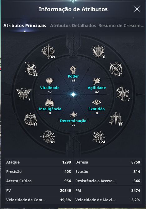 Conta Aion 2: Classe Assassino - Conta Principal 1800 GS - Alt 1194 GS