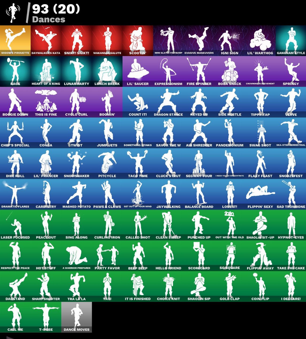 CONTA FORTNITE SIMPLES / MIDAS / 97 SKINS / 1250 VBUCKS