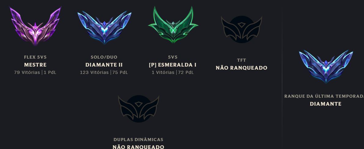 CONTA PRINCIPAL UPADA A MÃO NV 927 DIAMANTE 4 SOLOQ TODOS OS DADOS