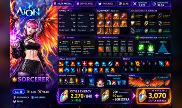 Ariel Elyos Sorcerer Lv.45 | VIP + 2 Passes | 2,321 GS | 96.5K CP