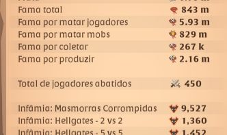 CONTA PVE A VENDA