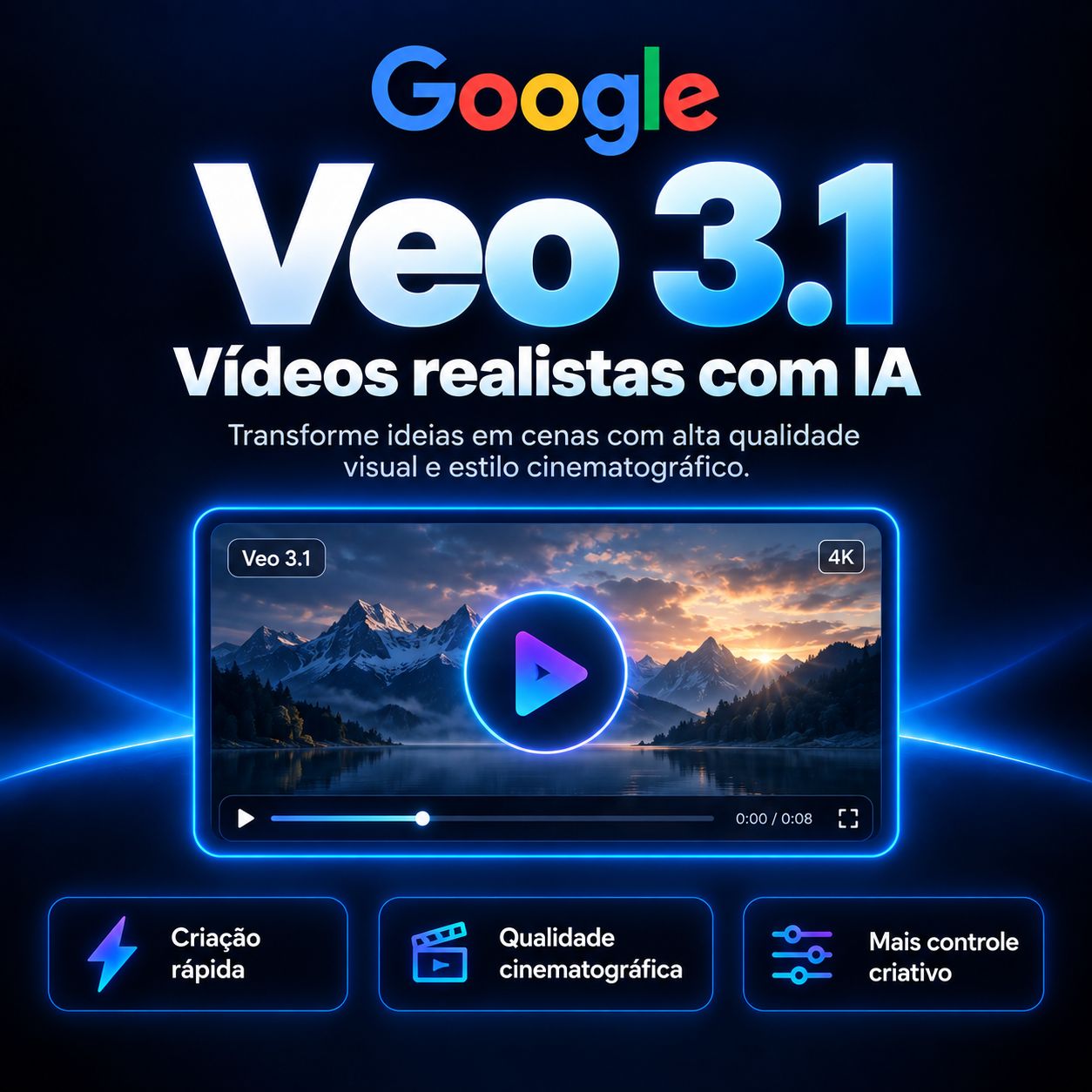 Gemini 3 Pro + Veo 3.1 + 1k Flow + Omni Flash | 5 TB