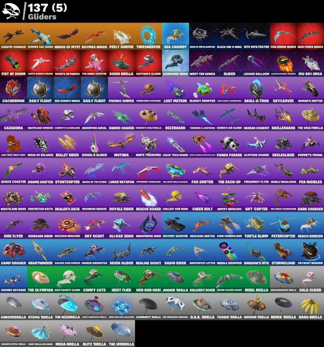 CONTA FORTNITE | 143 SKINS | NÍVEL 4532 | 218 PICARETAS