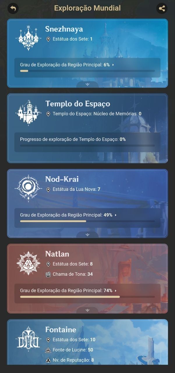 Conta Genshin Odette C2 + Assinatura, Arlecchino C2 + Assinatura e mais...