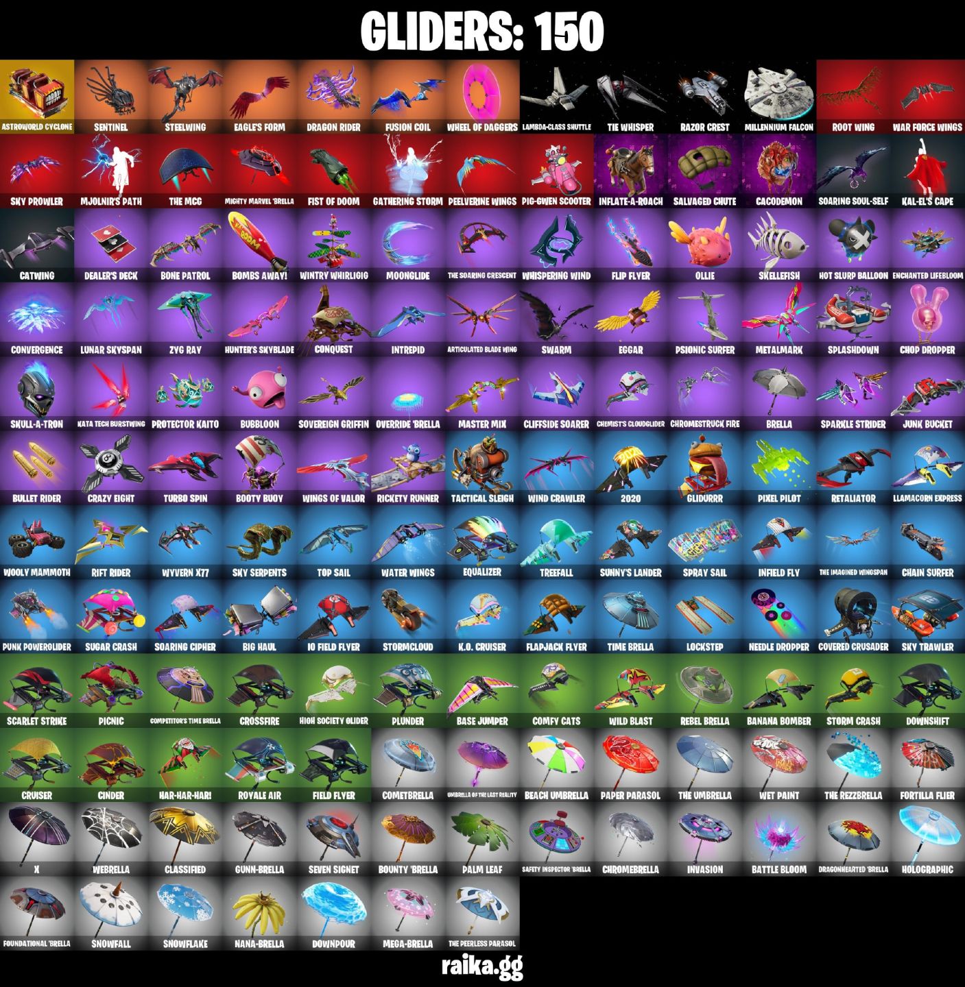 148 skins | Gold Midas Lara Croft Rogue agent 550 Vbucks Ragnarok OMEGA