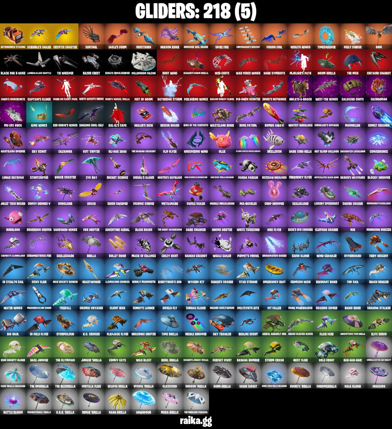 244 skins | Renegade Raider Travis Scott | Astro Jack | Gold Midas 600 VB