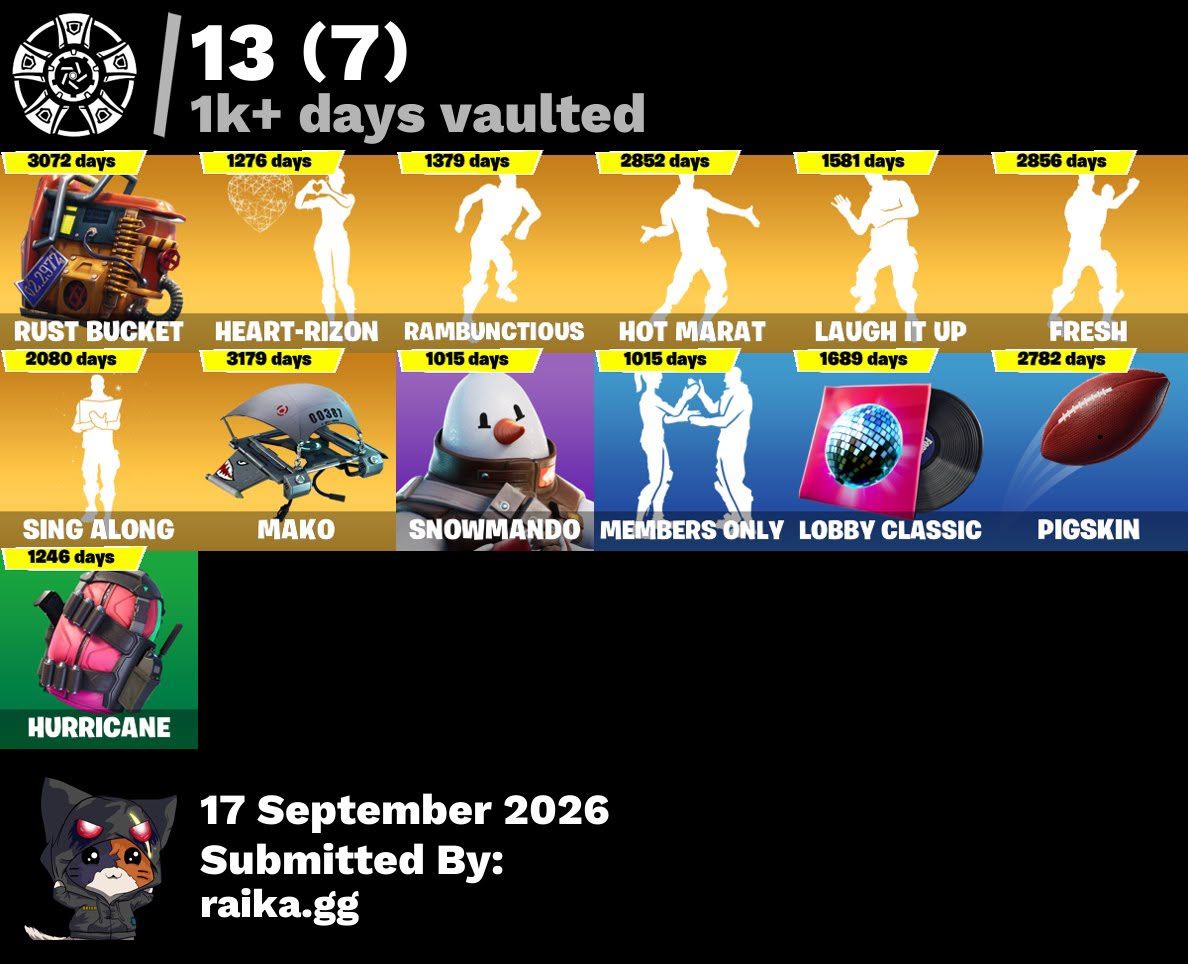 Conta fortnite