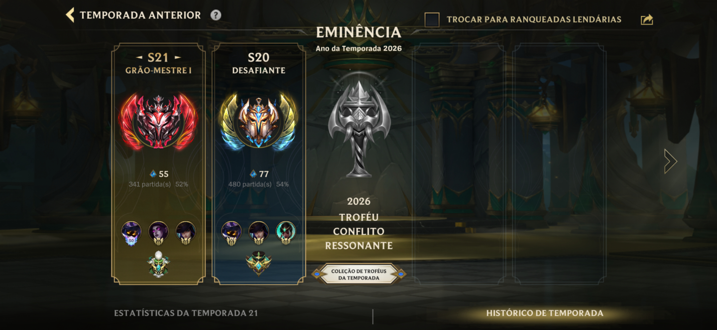 CONTA WILD RIFT CHALLANGER COM SKIN JINX NOVA