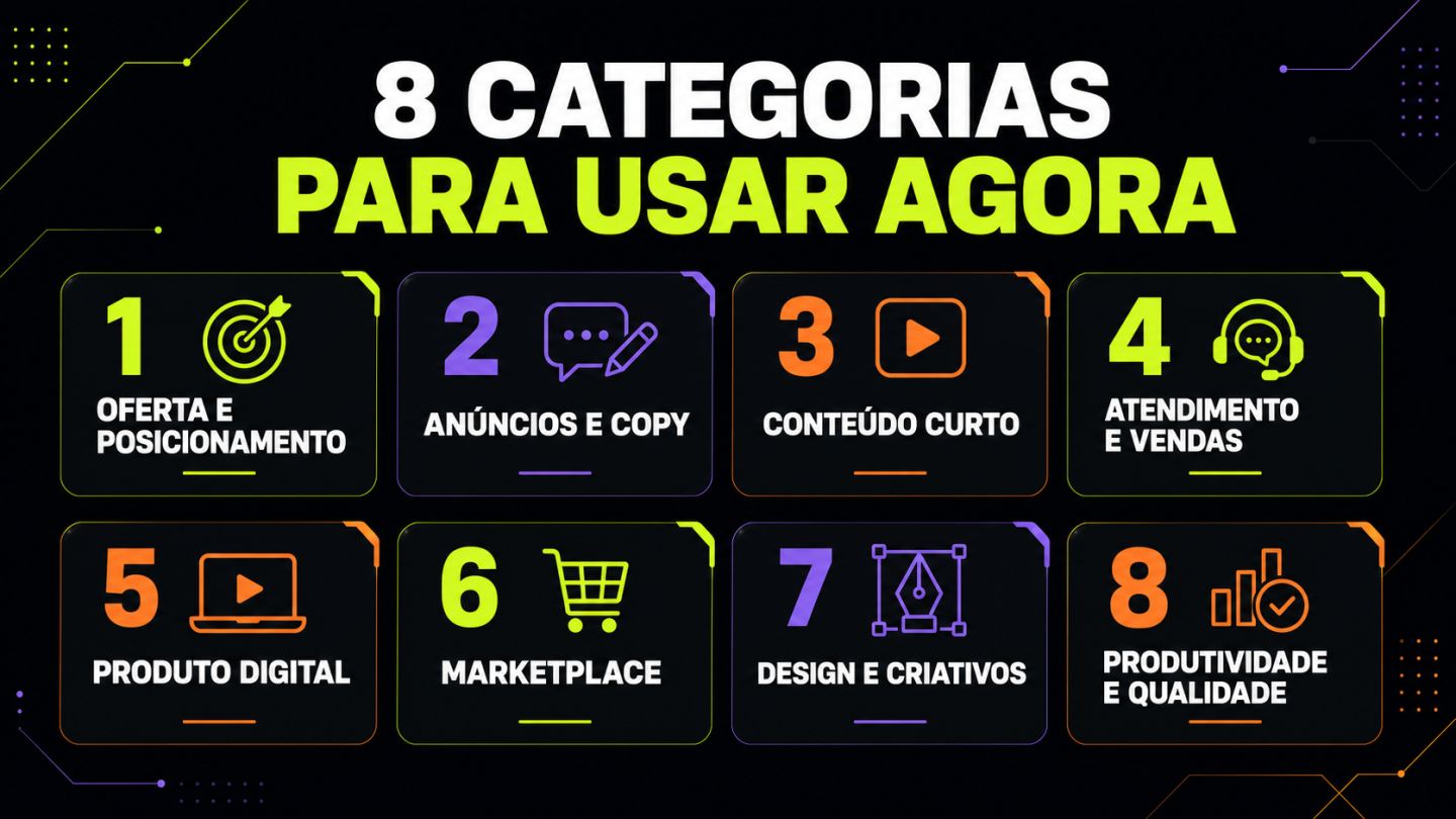 50 PROMPTS IA PARA VENDAS, COPY E CONTEÚDO | PDF | ENTREGA AUTOMÁTICA