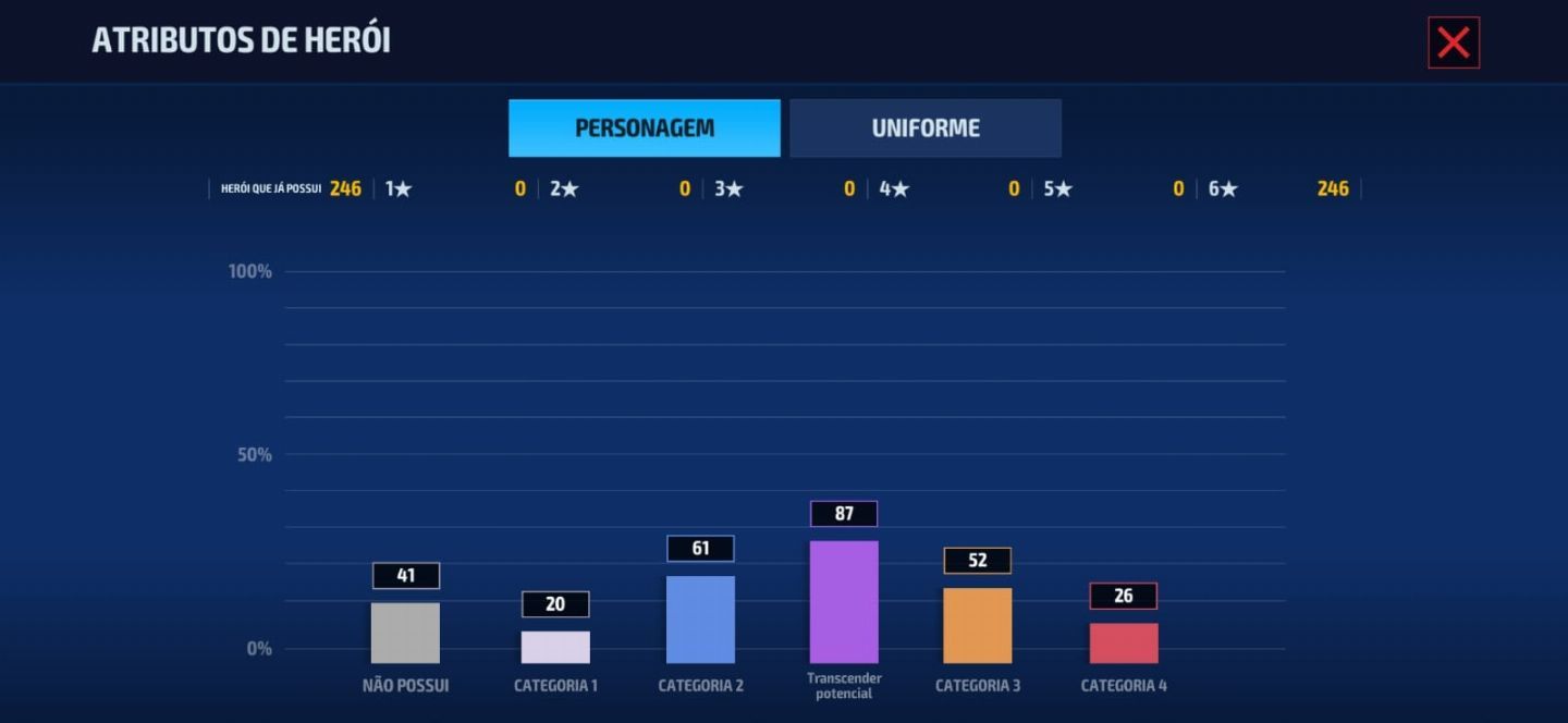 Marvel future 25%PERFURAÇAO