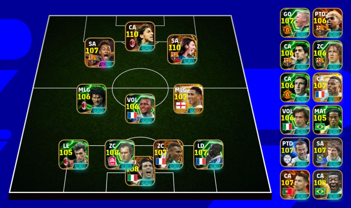 Conta Efootball' 3325 força máxima, só Konami ID