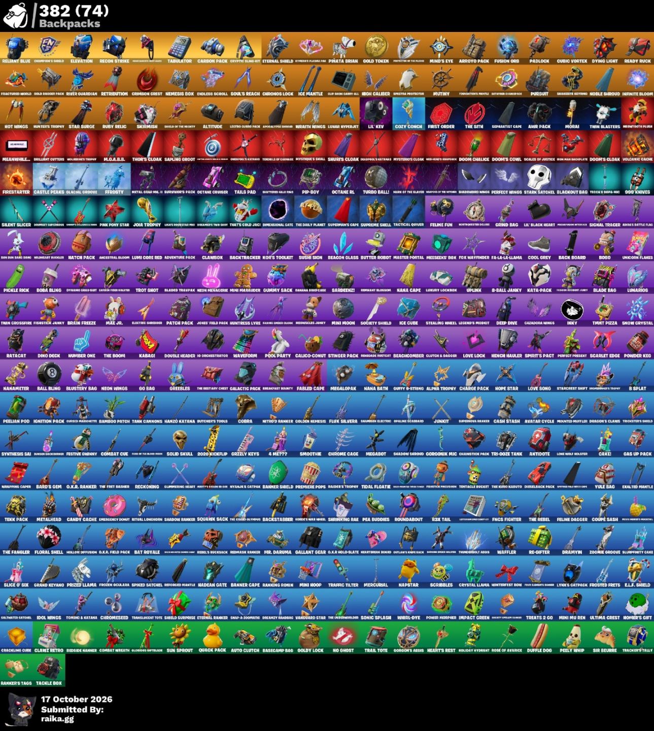 Conta Fortnite (+300 Skins Mais Barata Do Momento)