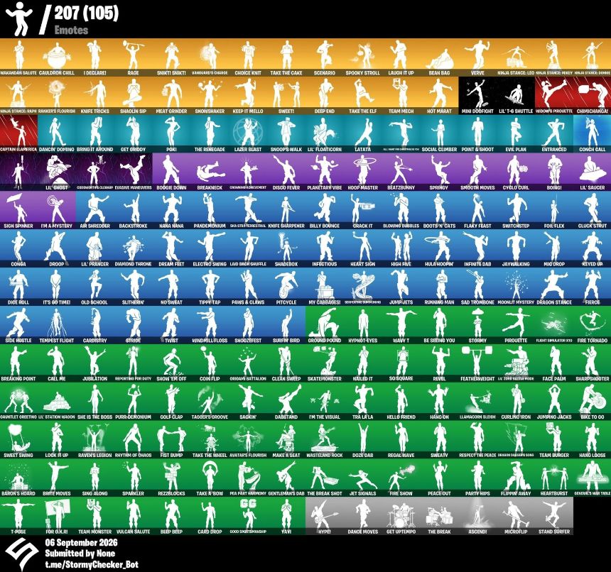CONTA DE FORTNITE COM 239 SKINS + IKONIK + MARVEL + LARA CROFT + TRYHARD