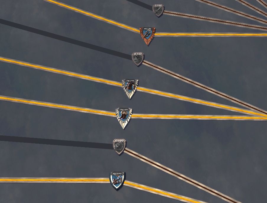 Conta albion online - spec diversificados