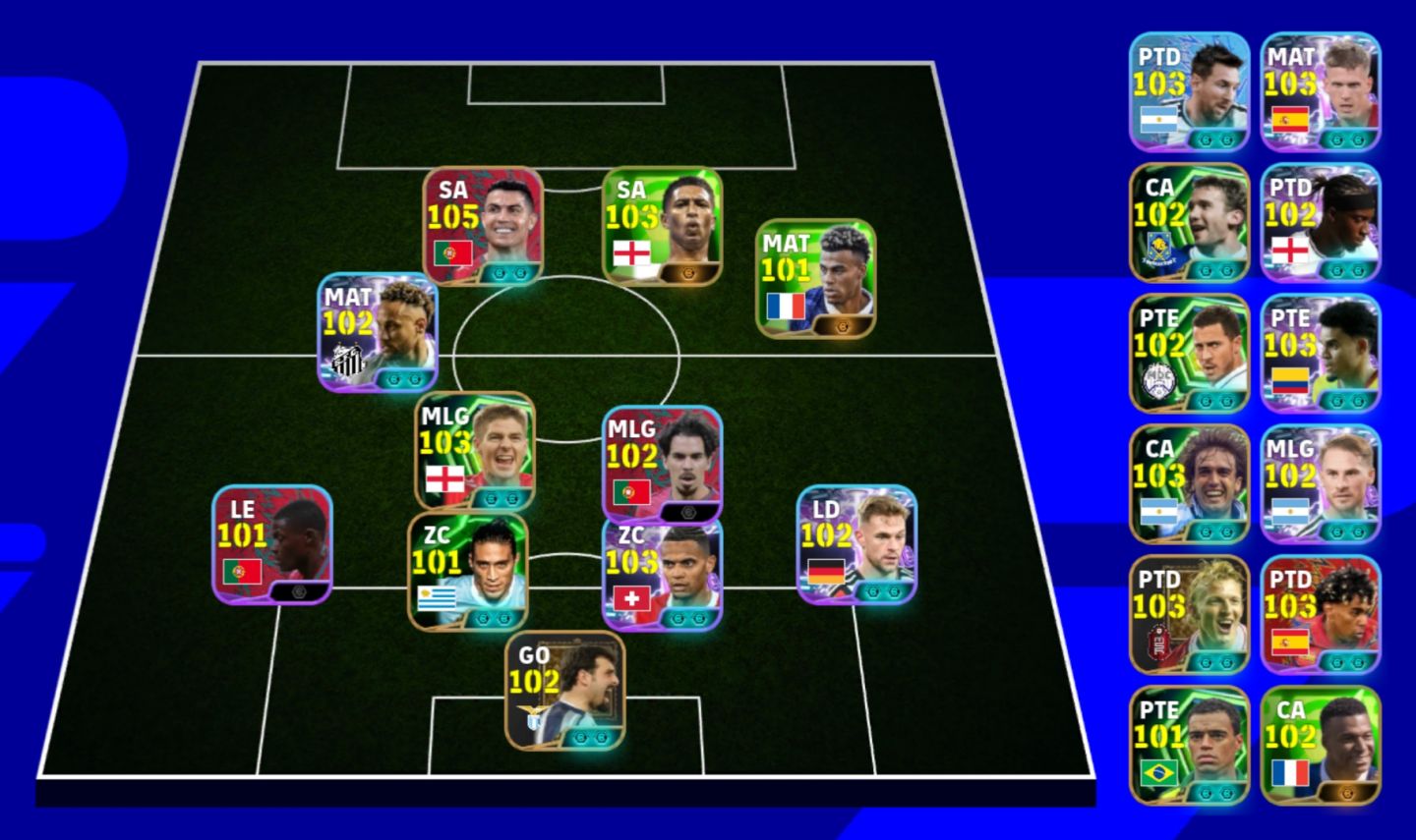 Conta com ney blitz e ney da última copa pack de Portugal e mais