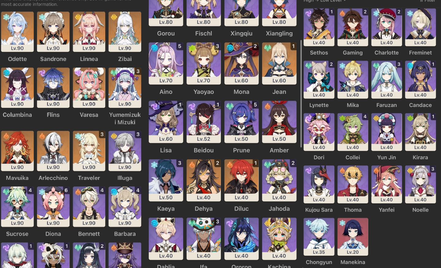 Conta GENSHIN + HSR + ZZZ ZIBAI, FLINS, CYRENE, EVANES, REMIELLE, SHUNG, PHOENIX
