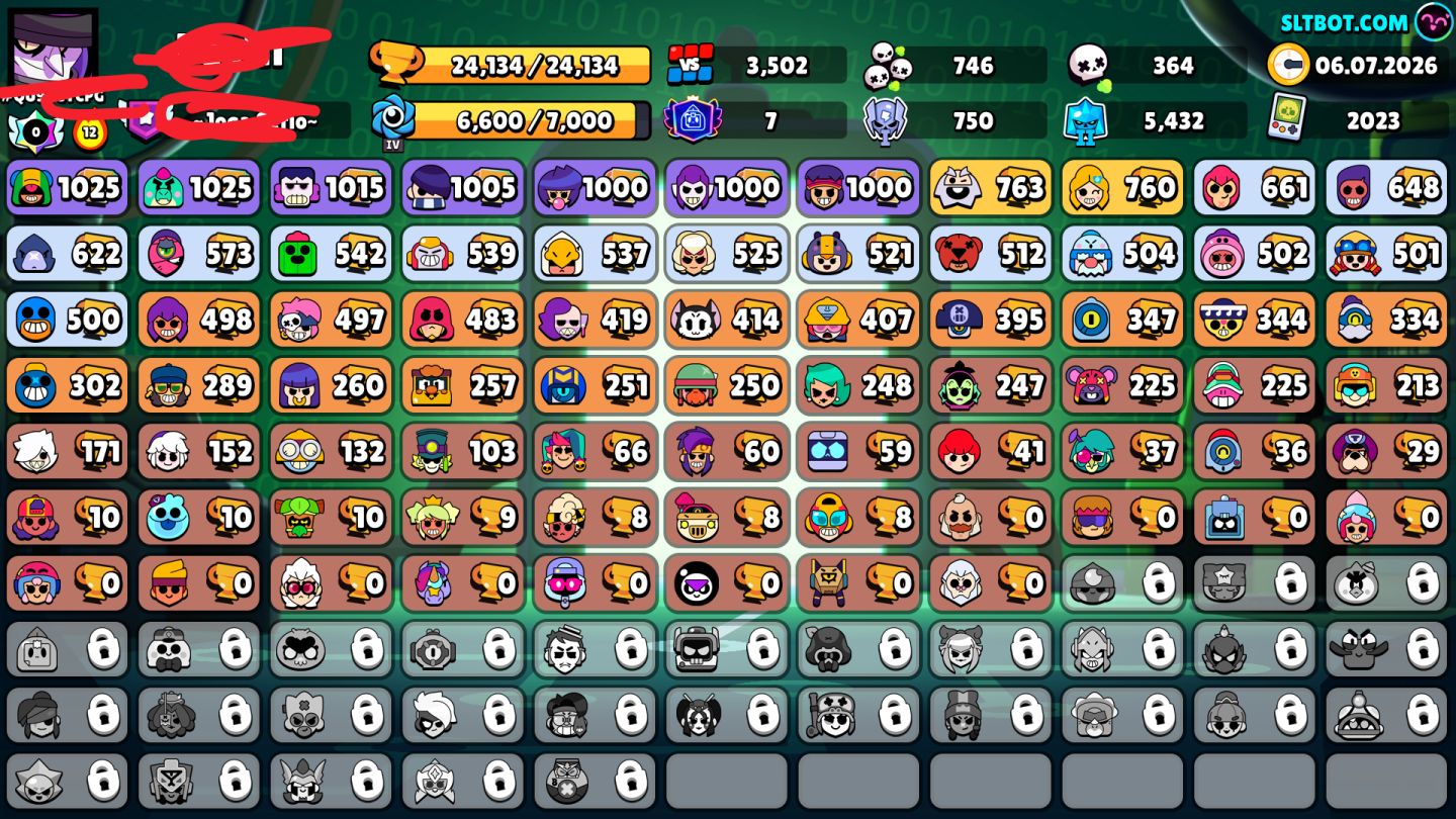 Conta Brawl Stars - Valor Negociável, 24k de Troféus e muitas skins.