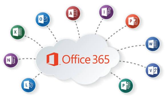 PACOTE OFFICE 365 MENSAL