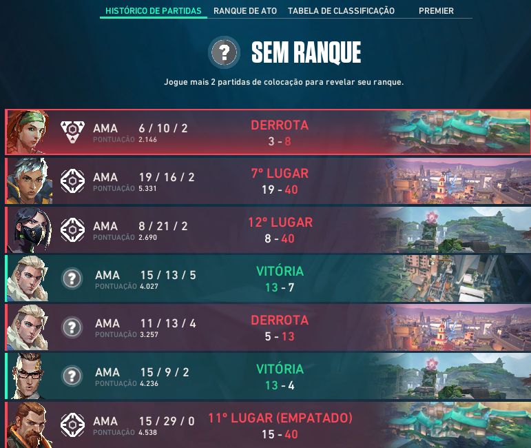Conta valorant ex ascendente com Champions e kuroname barata