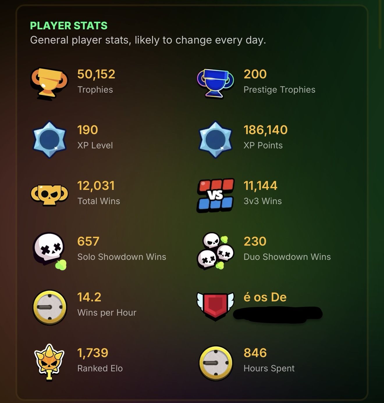 CONTA OG 2018 | 567 SKINS | 104/105 BRAW | 50K TROFEUS | 103 HYPERS | SOLAR II