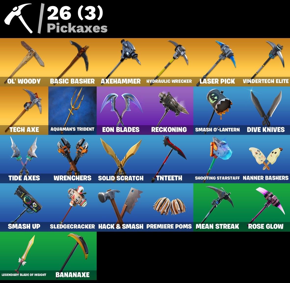 CONTA FORTNITE 18 SKINS COM SALVE O MUNDO FUNDADOR UPADO + EMAIL ALTERAVEL