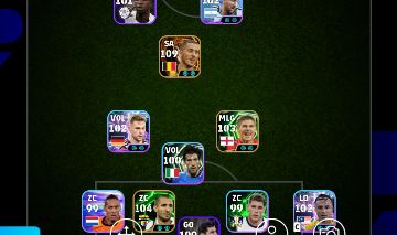 CONT BRABA COM HAZARD BIG TIME