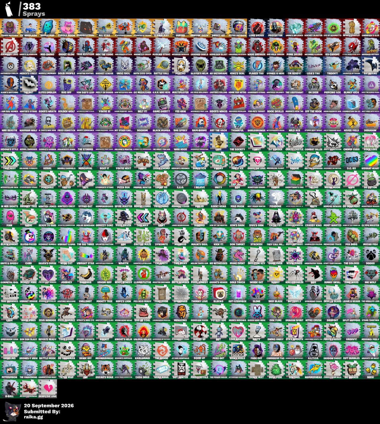 [PS/XBOX/PC] CONTA FORTNITE SALVE O MUNDO OG + 282 SKINS
