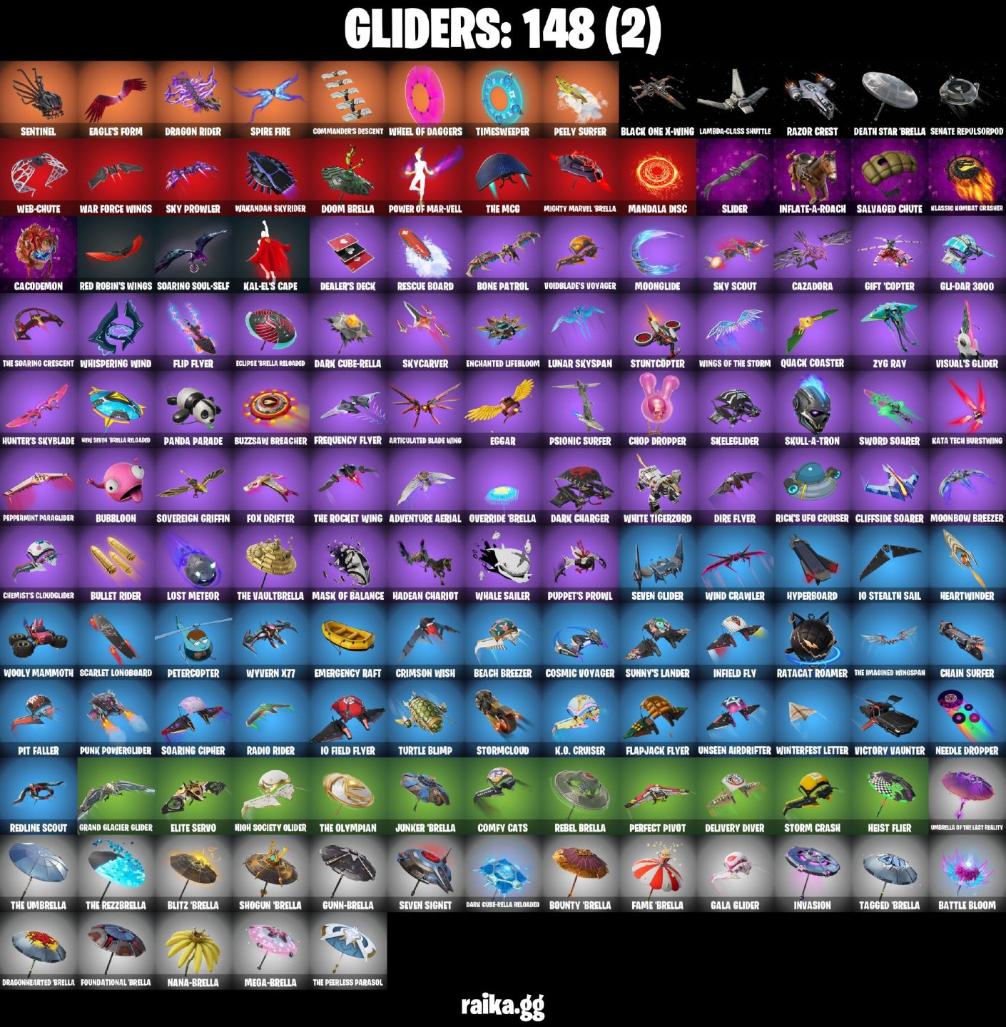 147 skins | Rogue Spider Knight | Unchained Ramirez conta tryhard muita coisa