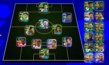 Conta de EFOOTBALL