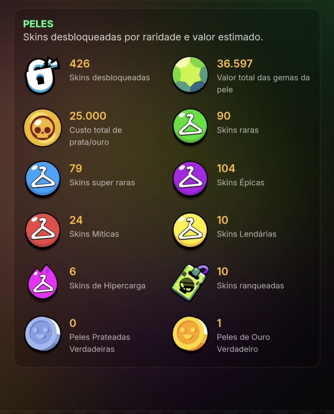 CONTA BRAWL STARS E CLASH ROYALE NO MSM EMAIL.