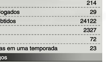 Conta de duel links com decks metas