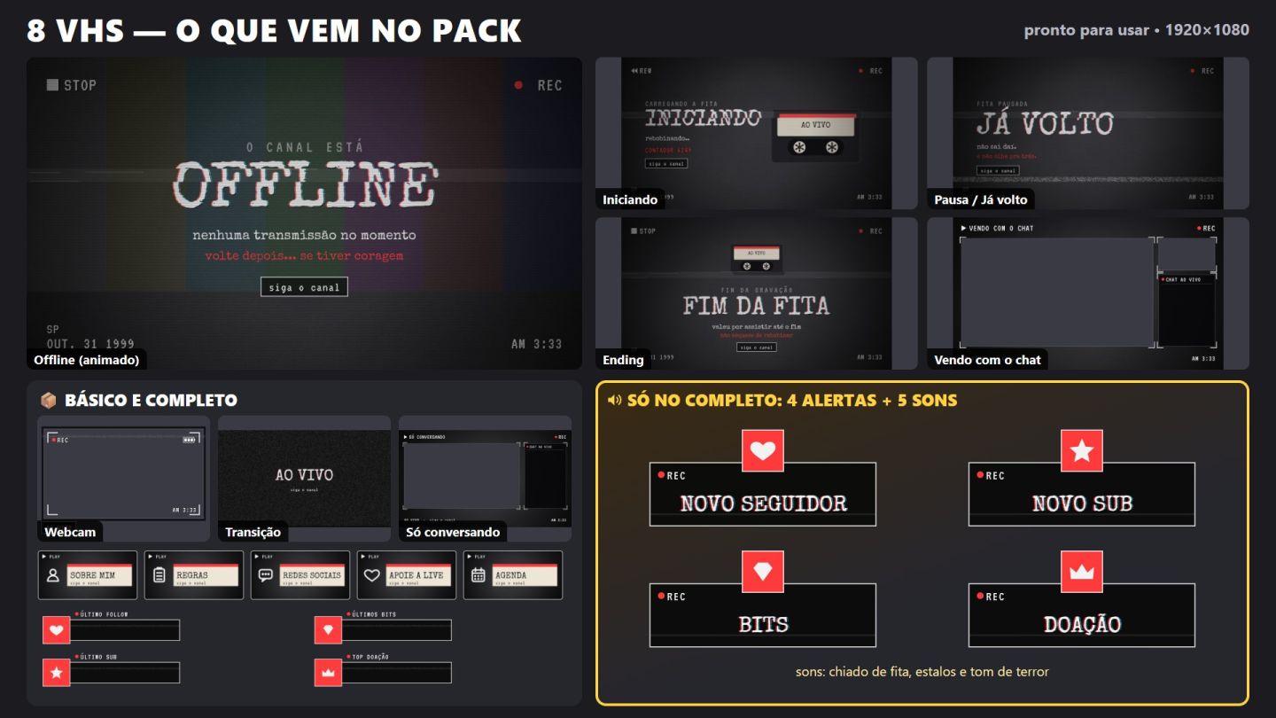 Overlay Twitch e Kick Animado Pronto | Alertas + Sons | 10 Estilos