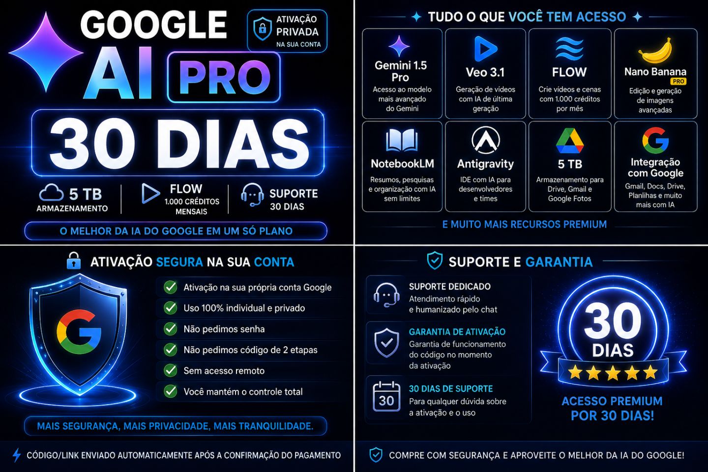 Google AI Pro 30 Dias | Gemini + Flow + Veo + 5 TB | Ativação Privada