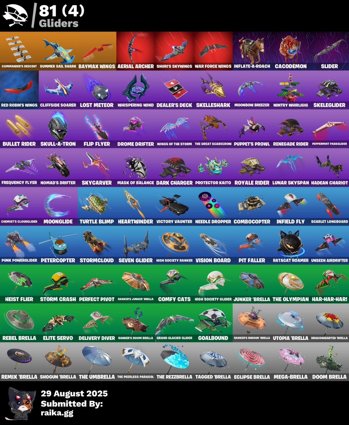 CONTA FORTNITE SKINS TRYHARD