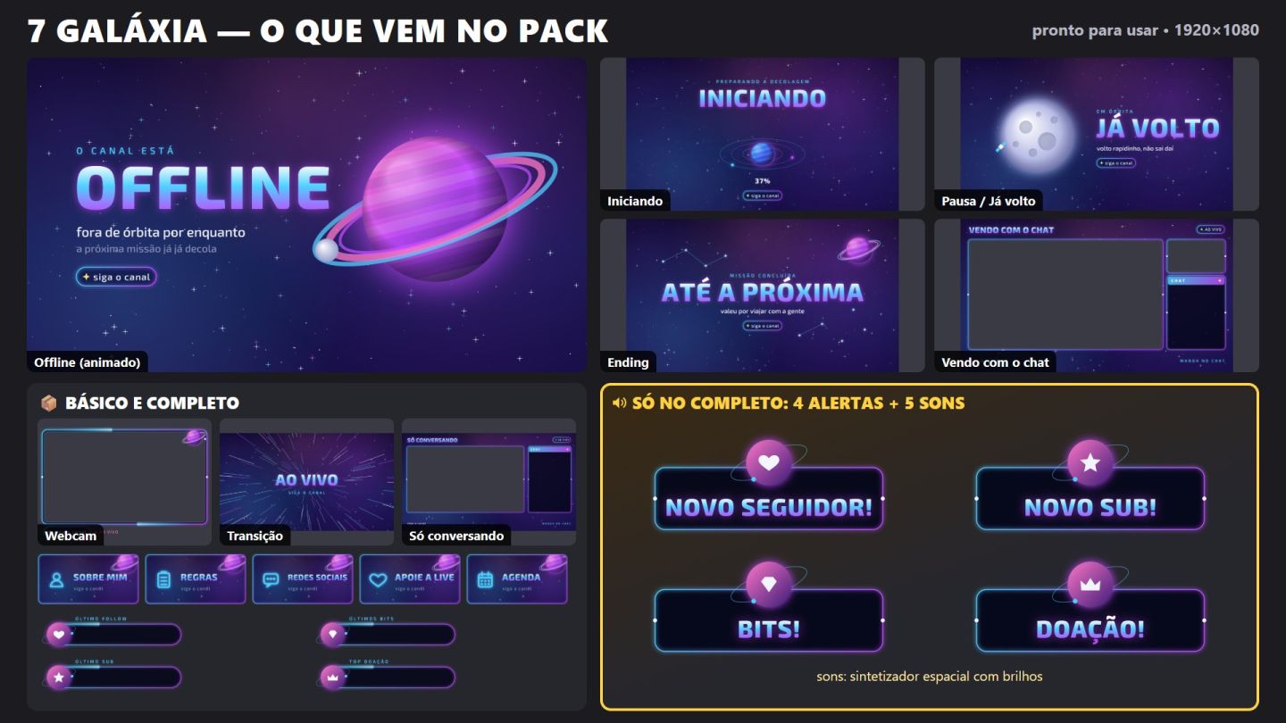 Overlay Twitch e Kick Animado Pronto | Alertas + Sons | 10 Estilos