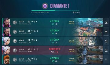 Conta Valorant, Diamante 1, Full Acesso [ENTREGA AUTOMÁTICA]