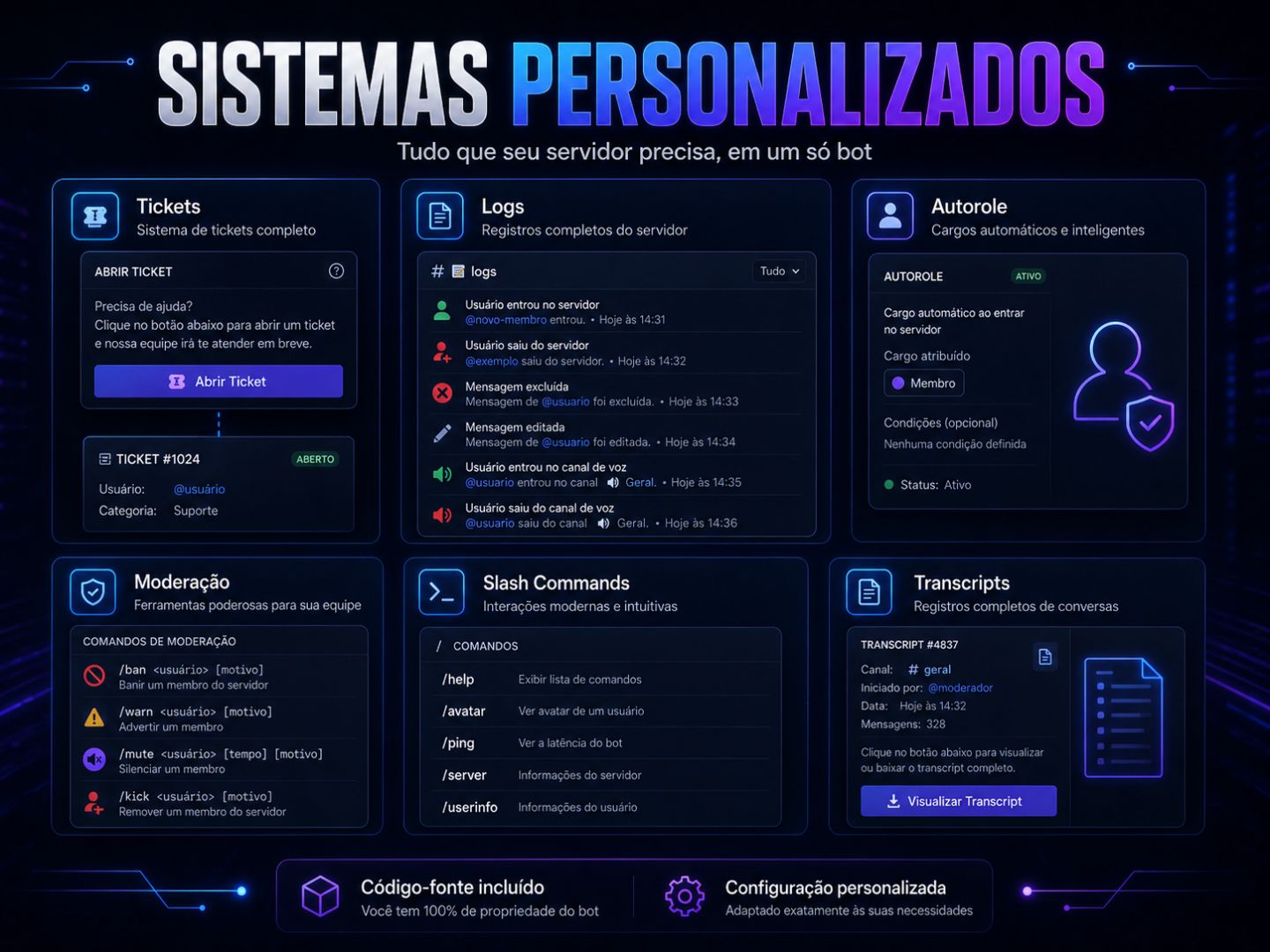 (MELHOR PREÇO) Criação de Bot para Discord Personalizado