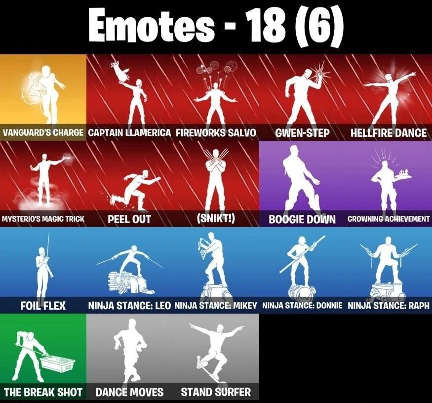 Conta Fortnite com 14 Skins Explorer Emilie/doom/emma Frost/shuri/felina/peelv