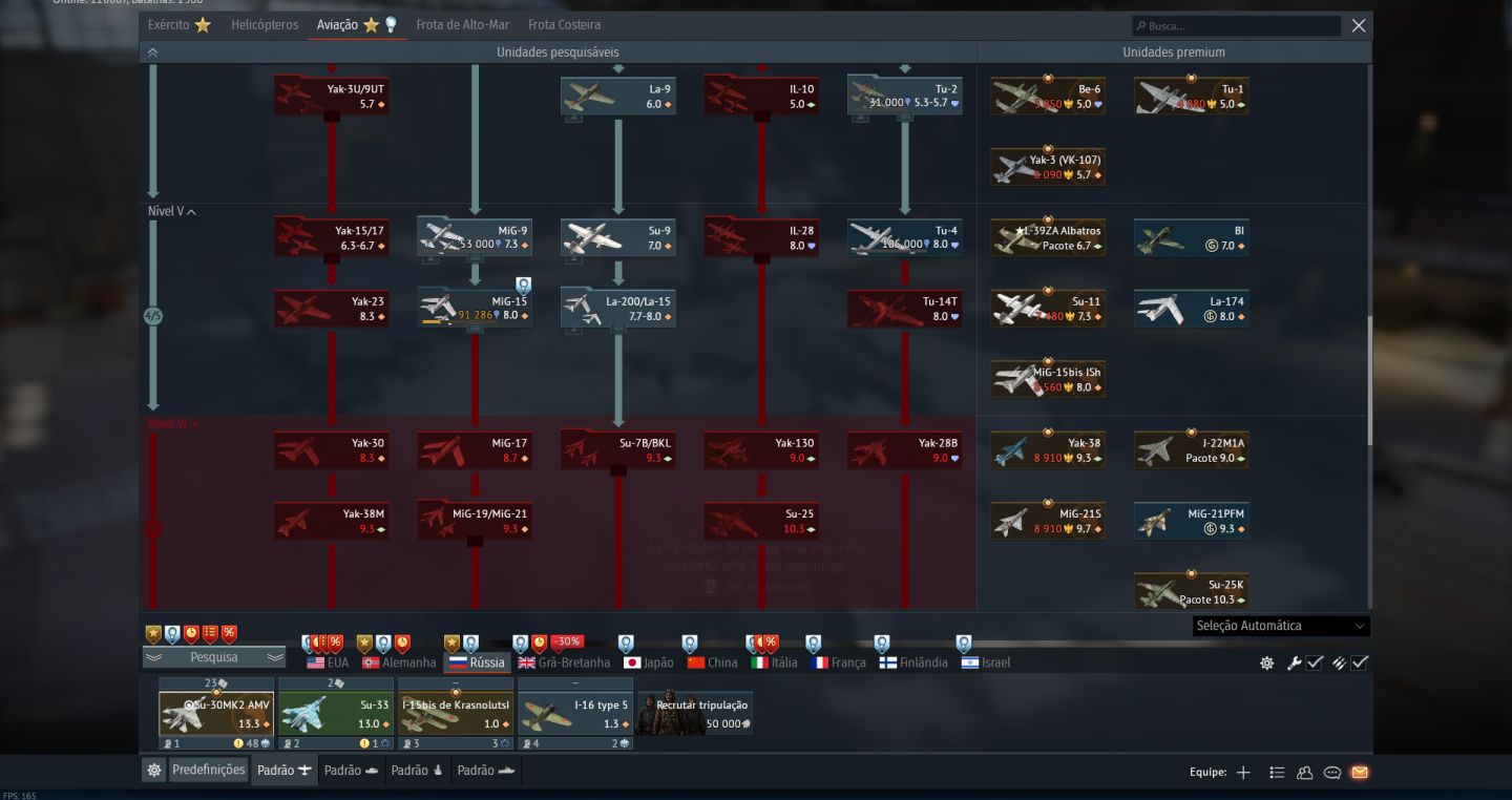 Top tier rafale