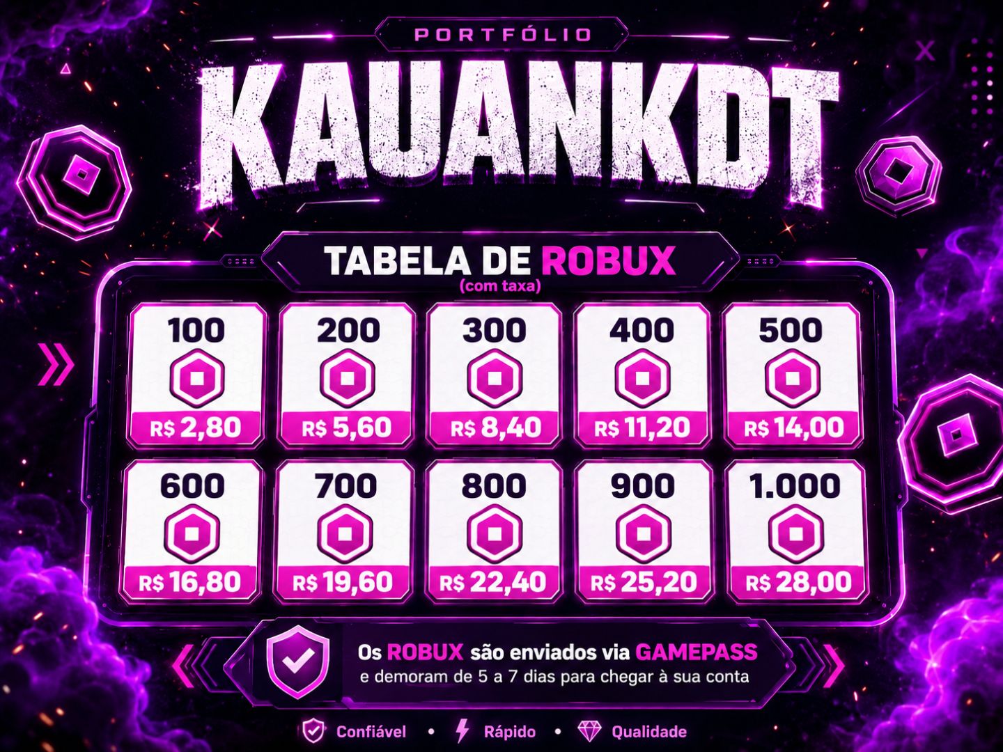DESIGNER PROFISSIONAL CAPAS DE ANUNCIOS, TABELAS, THUMBNAILS, BANNERS!!!