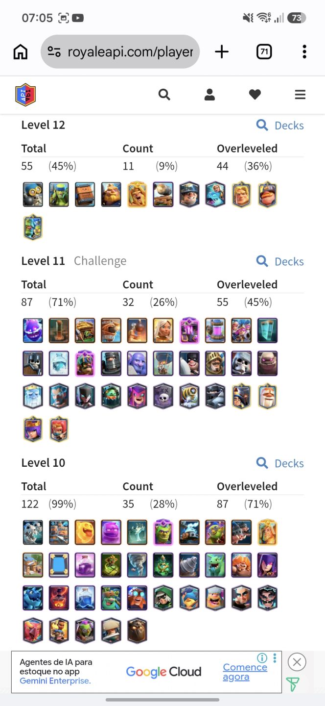 CONTA 10 ANOS, EX MAIOR CAMPEÃO E 15K TROFEUS NO BRAWL