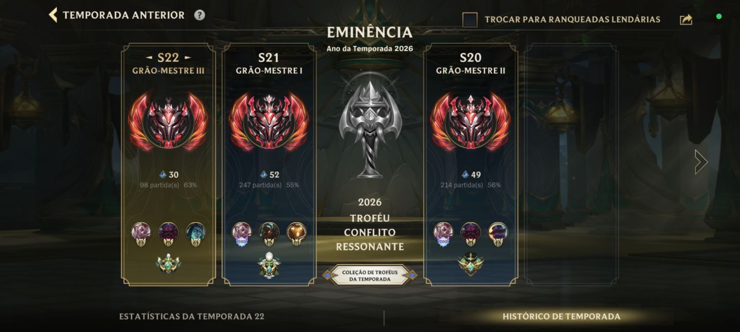 Conta ex monarca, high elo com skins raras