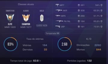 CONTA DE STANDOFF PARA COMEÇAR EM LEVEL MÉDIO