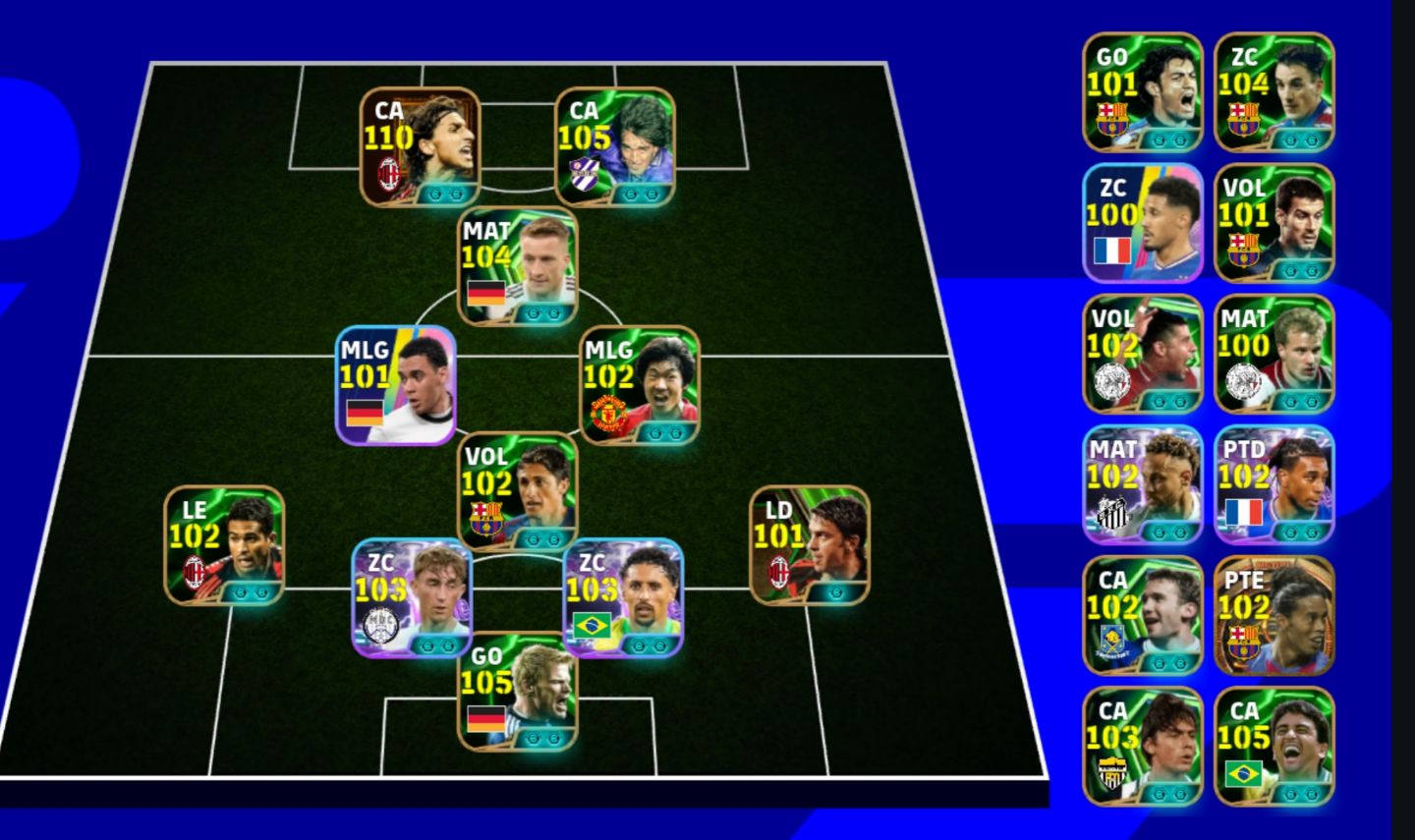 Conta com Ibra 110 e time completinho