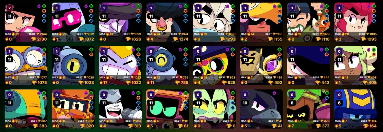 [CONTA DE BRAWL STARS + CONTA DE CLASH] 20K DE TROFEUS NO BRAWL E 8431 NO CLASH