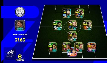 Conta com jogadores antigos e muito mais