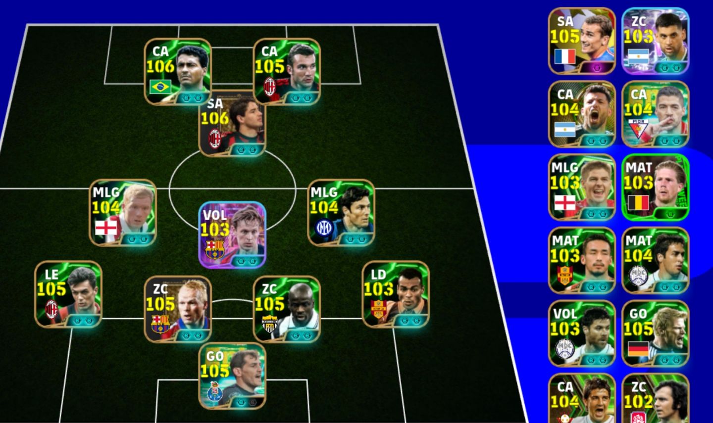 Braba do romario
