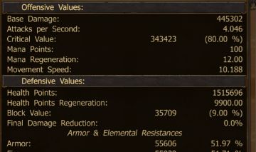 Conta Drakensang Heredur, Mago 450K