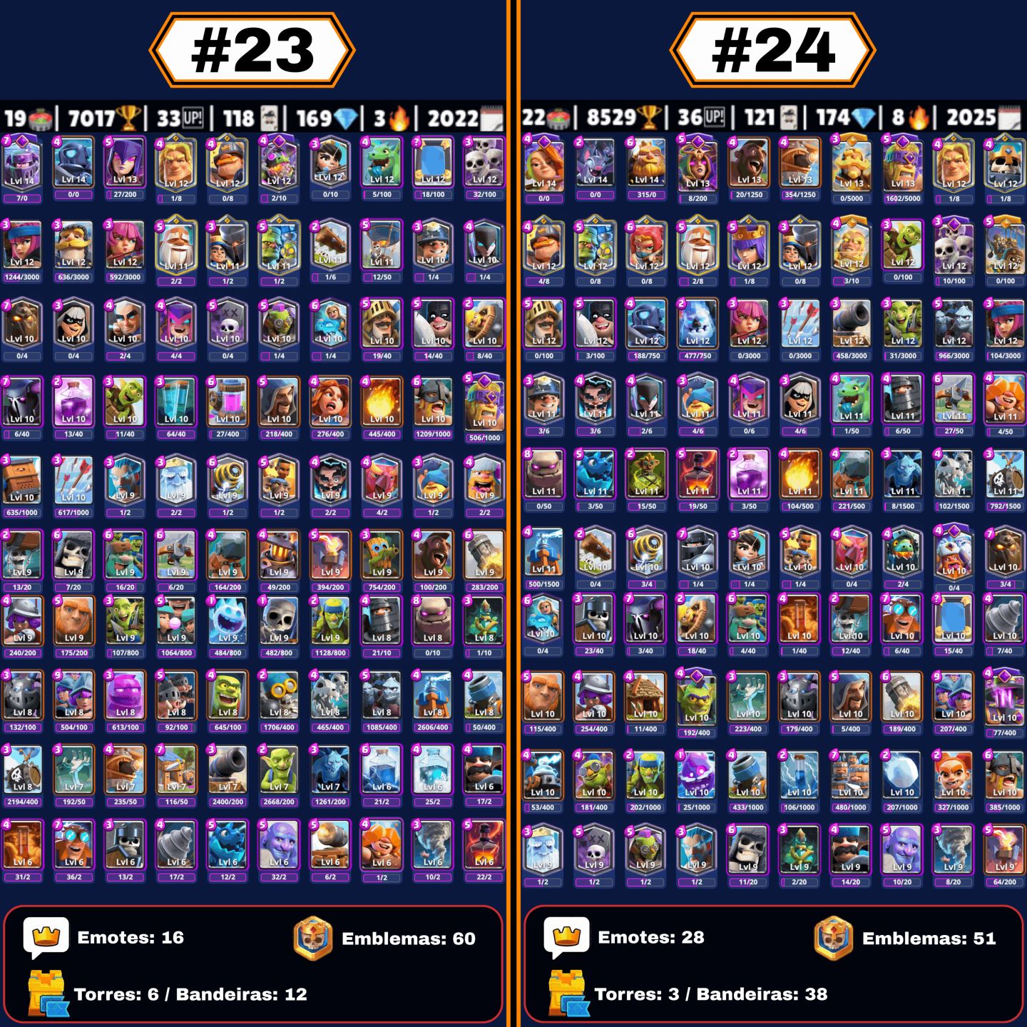 CONTAS CLASH ROYALE | TODAS AS ARENAS, UPADAS, CARTAS NÍVEL 16, EVOLUÇÕES, GEMAS